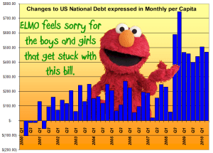 National-Debt-elmo